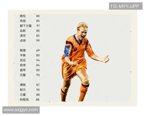 13位足球巨星争光时刻盘点 激励全球球迷的传奇故事